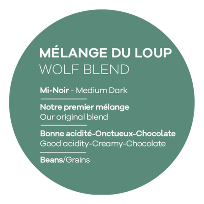 The Wolf Blend